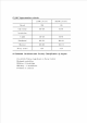 Examination of the Cardiovascular system   (5 )